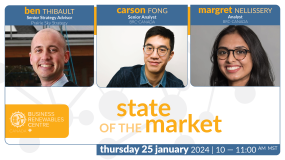 State of the Market card