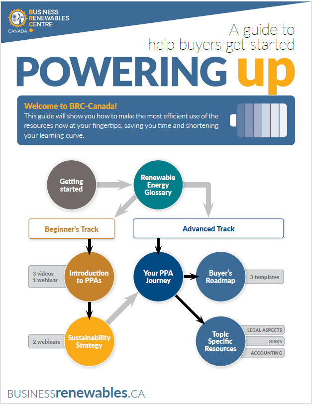 Powering Up Guide