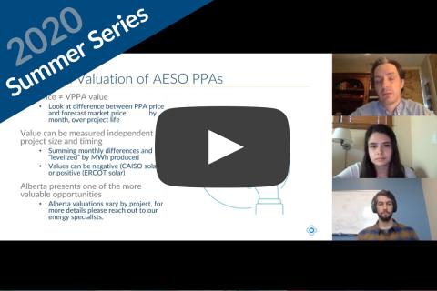 AESO Renewable Energy PPAs: What Buyers Should Know with LevelTen