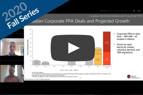 A jurisdictional review of the corporate PPA landscape in Canada